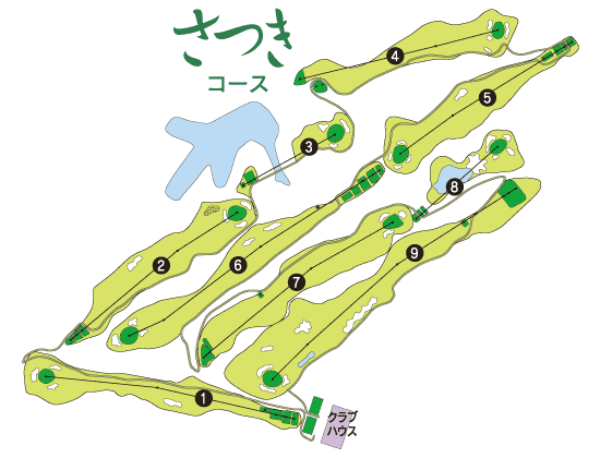 さつきコース