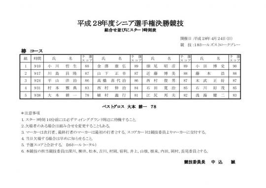 シニア選手権決勝競技