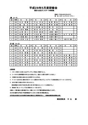 平成28年5月度研修会組合