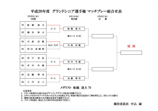 件名なし