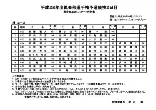 倶楽部選手権予選競技2日目組