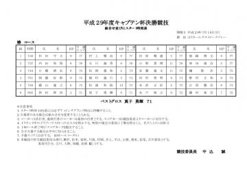 キャプテン杯決勝競技組合せ表