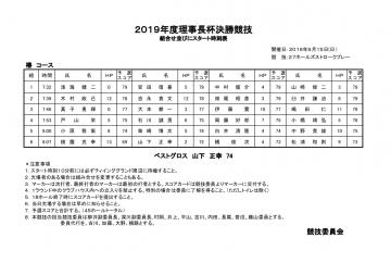 2019年度理事長杯について