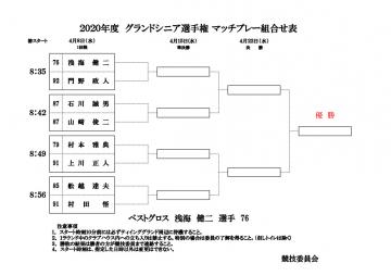 2020年度グランドシニア選手権