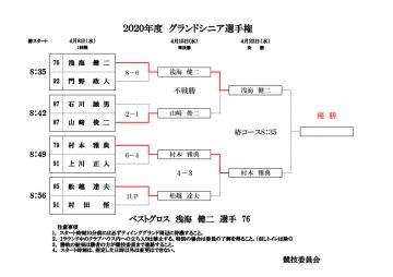 ２０２０年度グランドシニア選手権