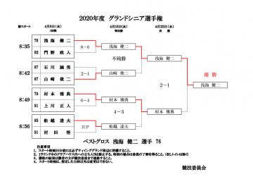 2020年度グランドシニア選手権