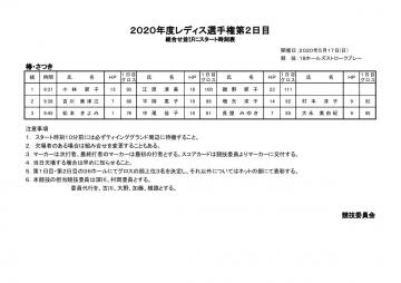 ２０２０年度レディス選手権２日目