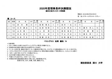 ２０２０年度理事長杯組合せ表について