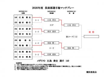 ２０２０年度倶楽部選手権