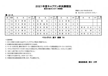 キャプテン杯決勝競技組合せ表