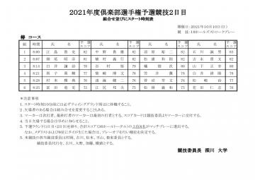 ２０２１年度倶楽部選手権