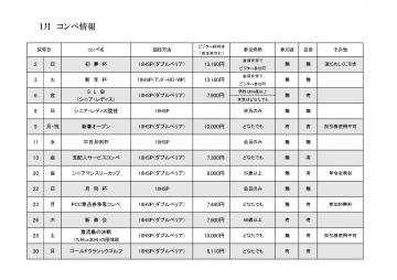 2023年1月コンペ