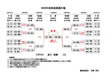 2023年度倶楽部選手権決勝組合せ