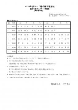 2024年度シニア選手権