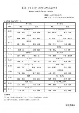 第一回PCCペア・スクランブル競技