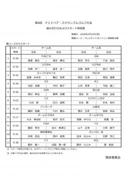 第4回ＰＣＣペア・スクランブルゴルフ大会組み合せ表