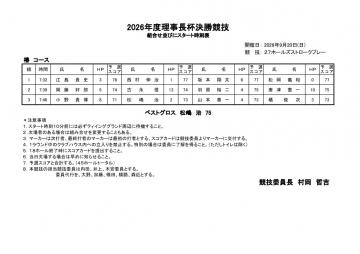 2026年度理事長杯決勝競技