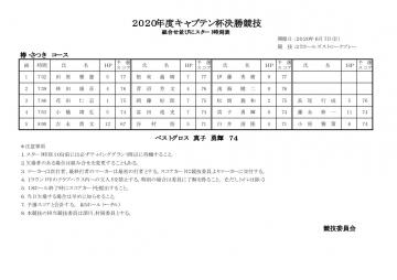２０２０年度キャプテン杯決勝競技